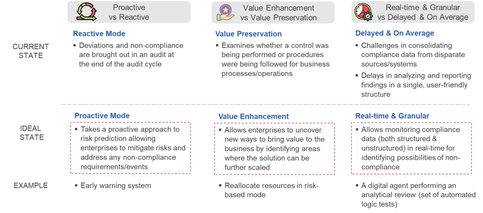 blog1